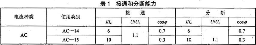 檢測(cè)器在非正常條件下，按使用類(lèi)別的接通和分?jǐn)嗄芰?yīng)滿足表1 的規(guī)定